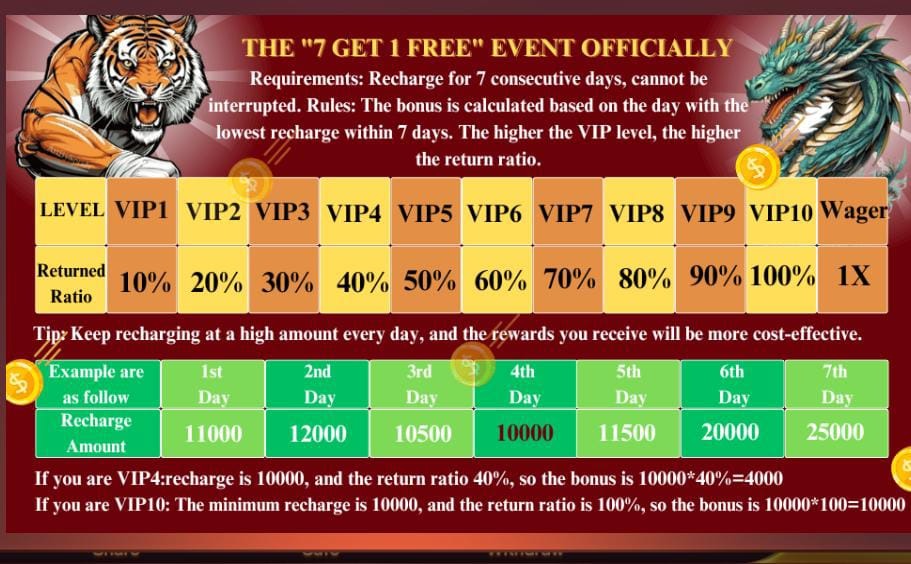 Join Now and Play